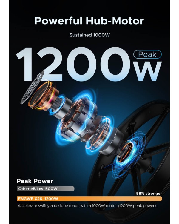 ENGWE X26 1000W 19.2+10Ah elektrinis dviratis