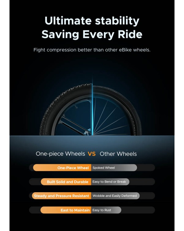 ENGWE X26 1000W 19.2+10Ah elektrinis dviratis