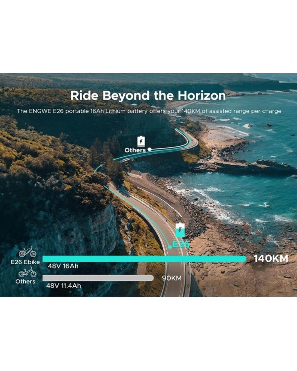 ENGWE E26 ST 16Ah elektrinis dviratis