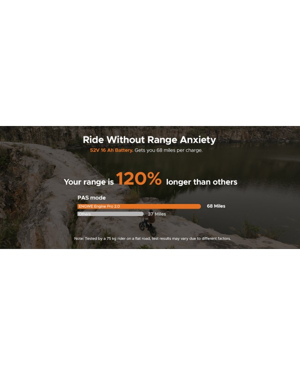 ENGWE ENGINE PRO 2.0 elektrinis dviratis
