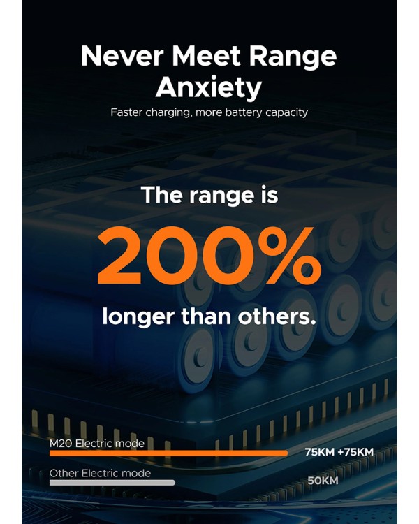 ENGWE M20 elektrinis dviratis