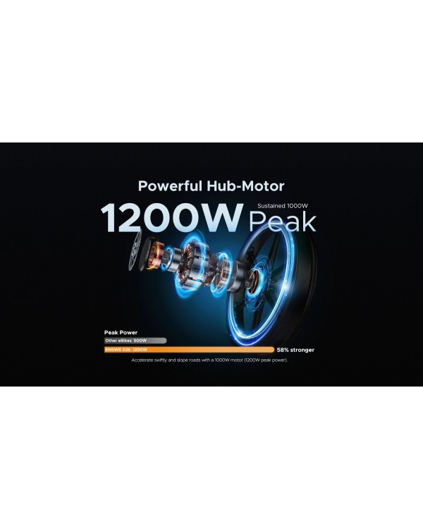 ENGWE X24 1000W 19.2+10Ah elektrinis dviratis
